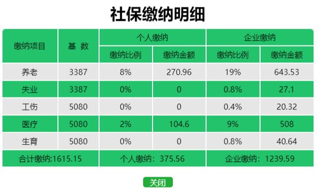 社保中断一个月有影响吗_社保中断后几年再交会累计吗_社保如果中断